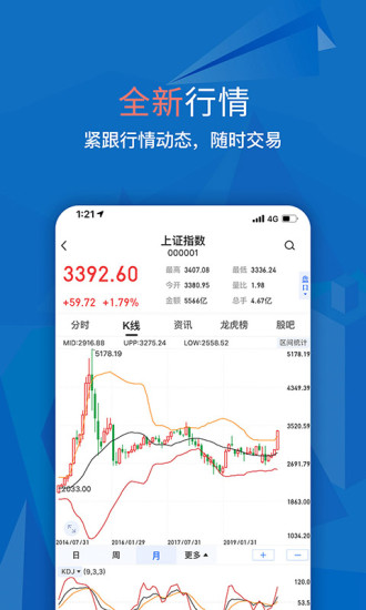 大智慧 v9.19截图1