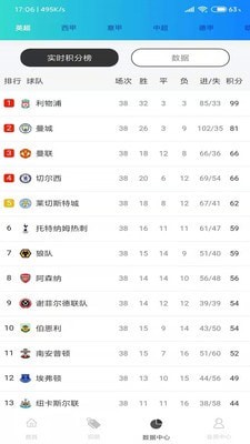 雪兔体育截图1 雪兔体育截图1