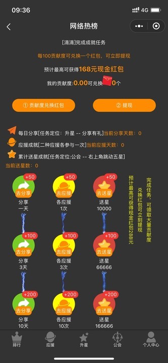 网络热榜 1.0截图4