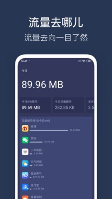 WiFi性能测试 3.5.5截图4