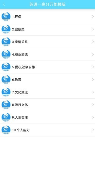 考研英语真题截图4