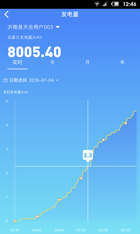 天合富家 1.0.20截图2
