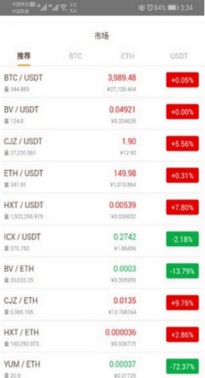 亚太数字资产交易所 1.0.0截图3