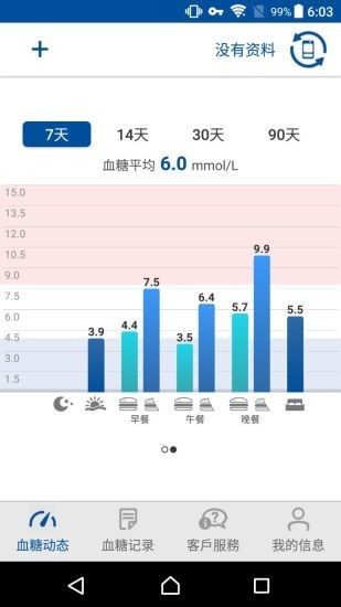 瑞特健康 1.22.10截图4 瑞特健康 1.22.10截图4