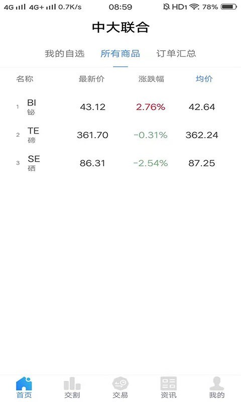 中大联合 1.20.0511.1700截图1
